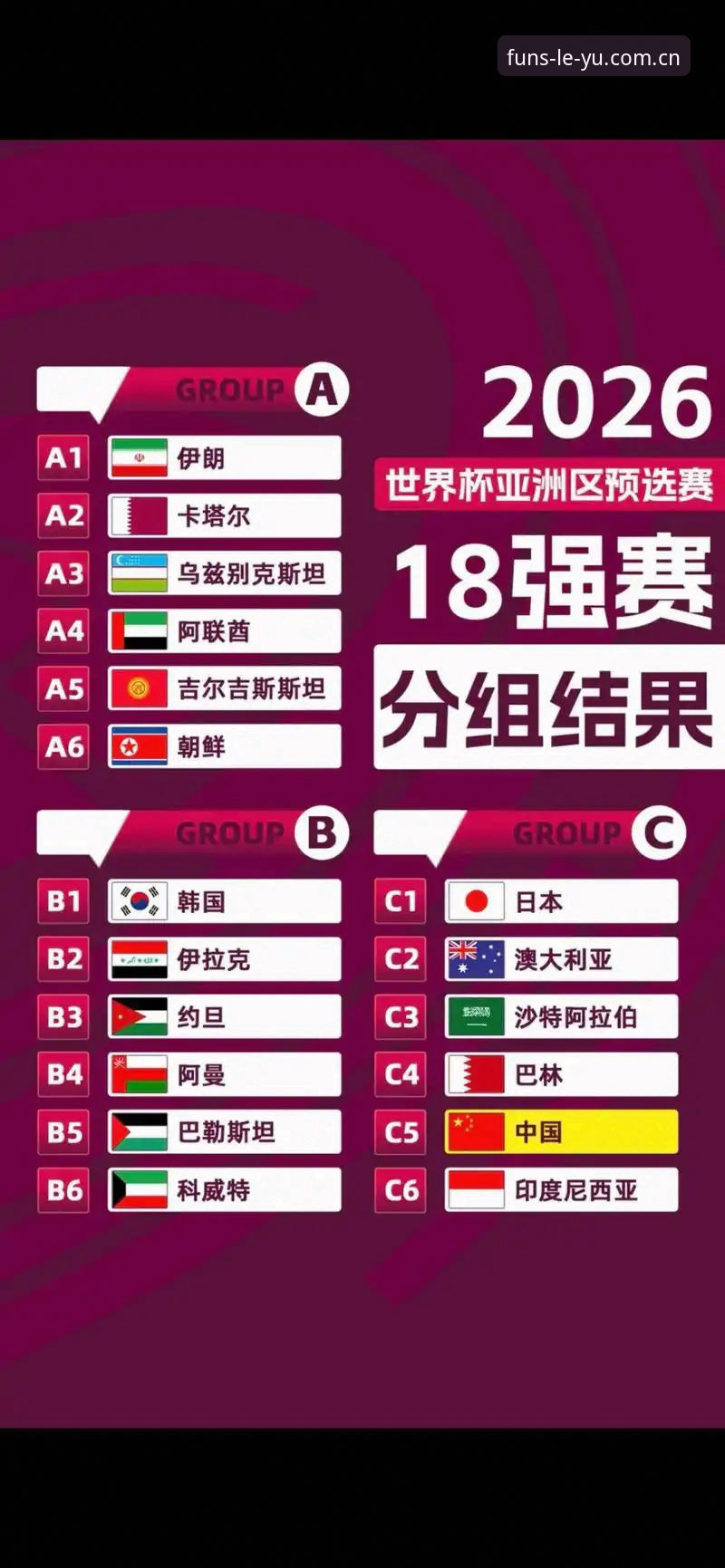 乐鱼专业稳定怎么下载 U17世界杯抽签结果出炉,如何第一时间追踪中国小将表现?